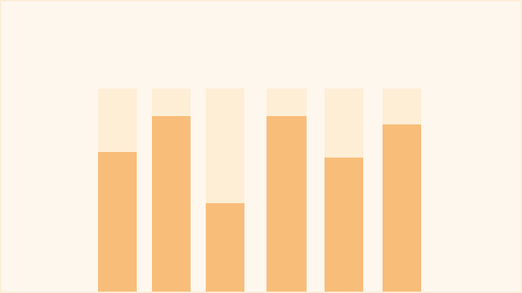 Un reporting mensuel des statistiques de vos annonces